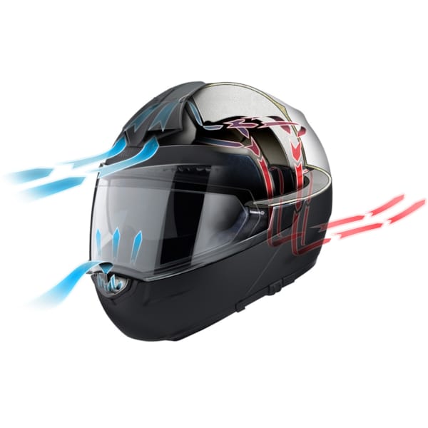 C3 - Pro Innovative ventilation system