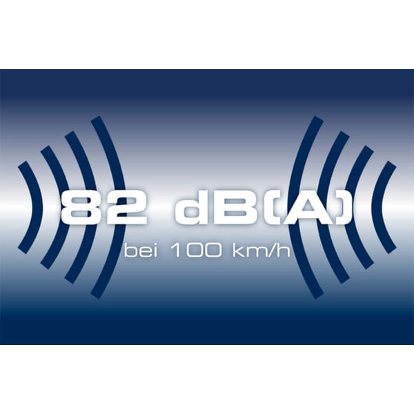 C3 - Pro Aeroaccoustics