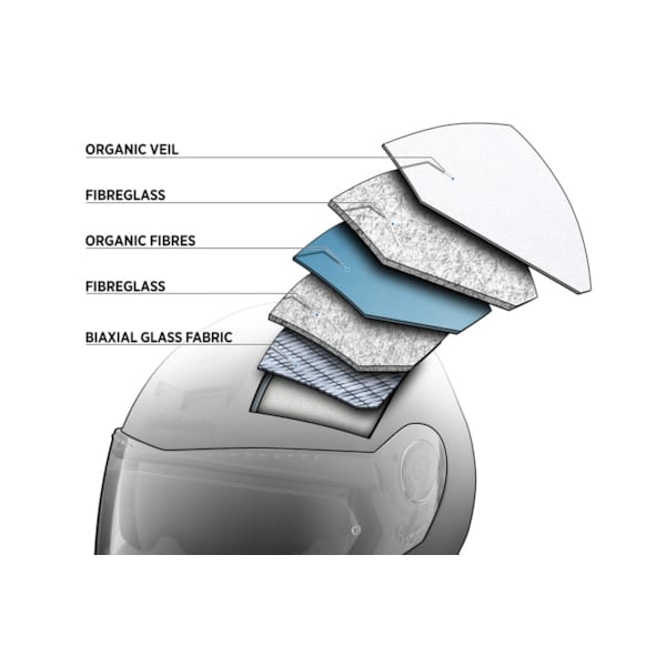 C3 - Pro Outer shell