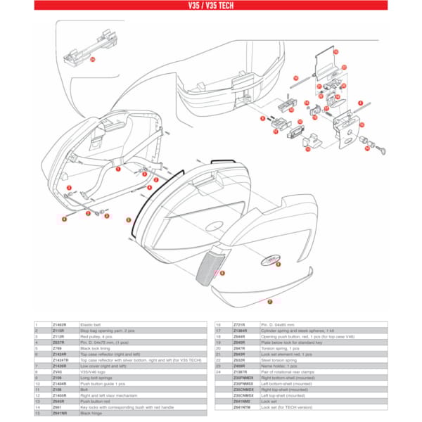 ExplodedSparePartsView